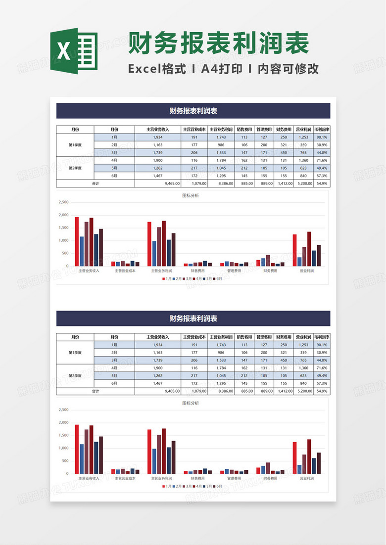 商务通用财务报表利润表excel模板