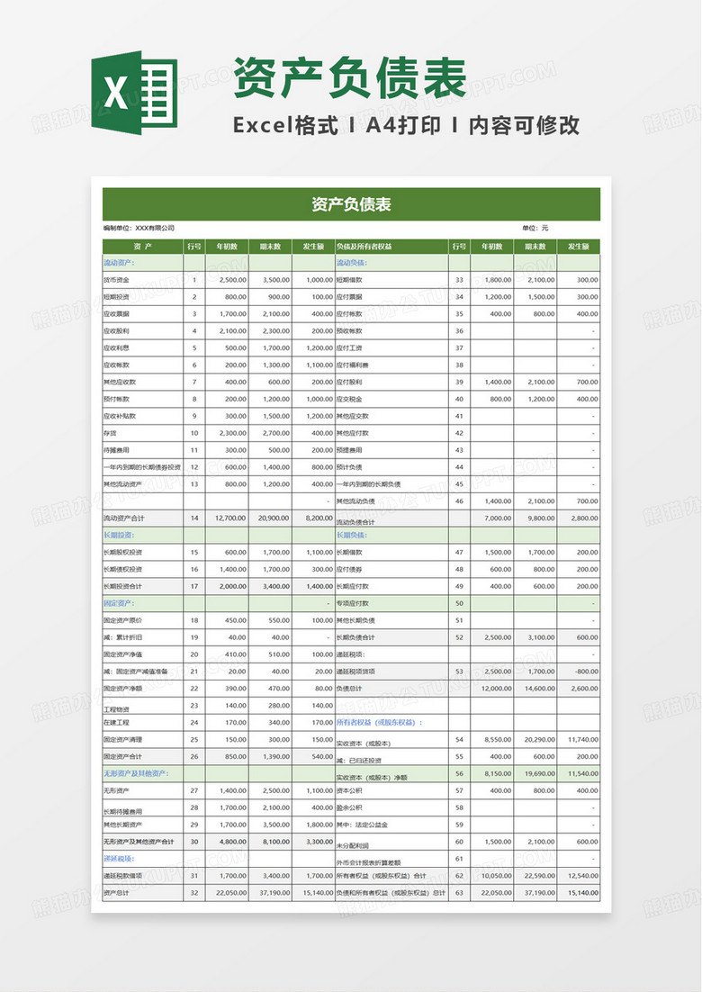 简洁资产负债表利润表excel模板