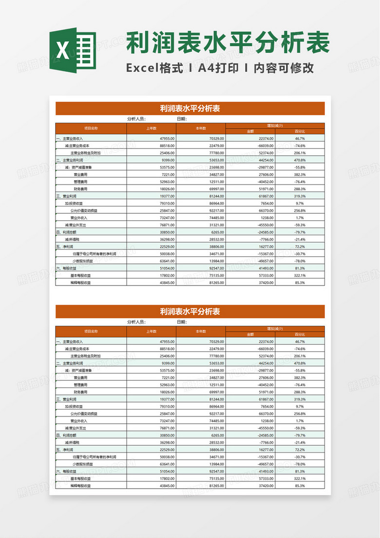 利润表水平分析表excel模板