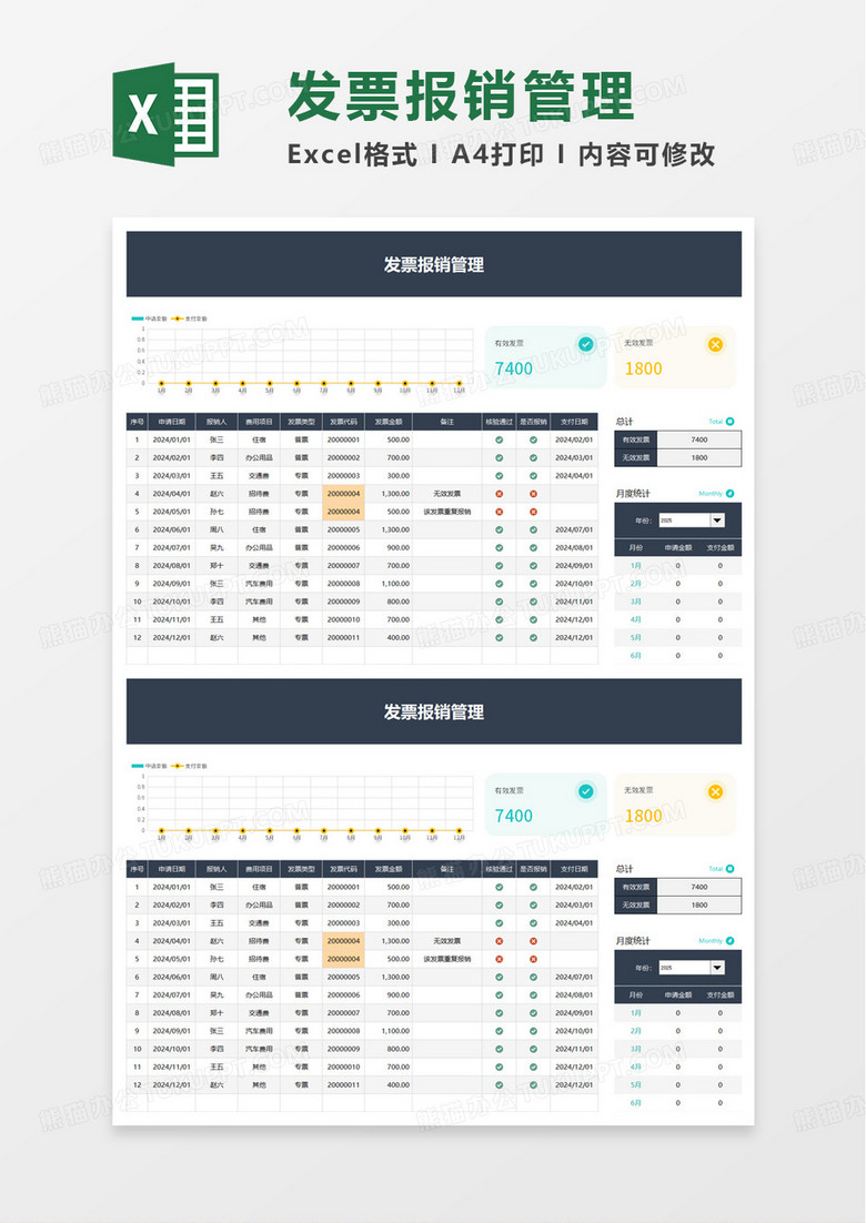 发票登记表费用报销明细表excel模板
