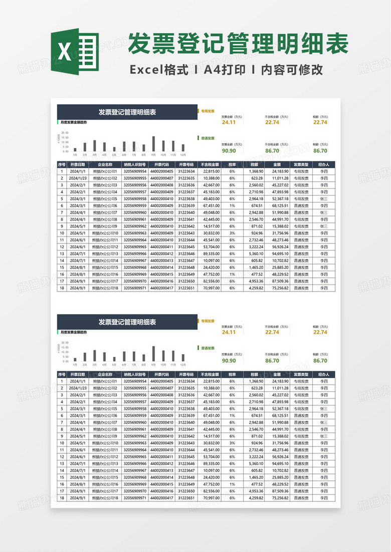 姬娜姐实用发票登记管理明细表excel模板