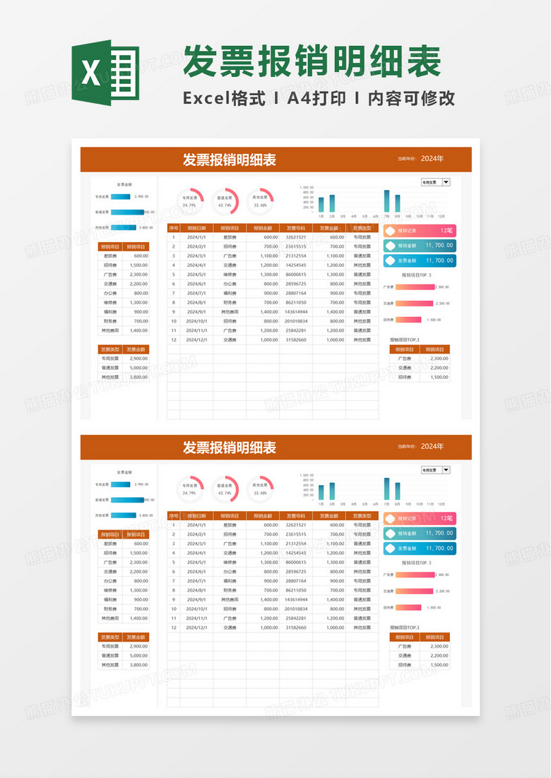 发票报销明细表excel模板