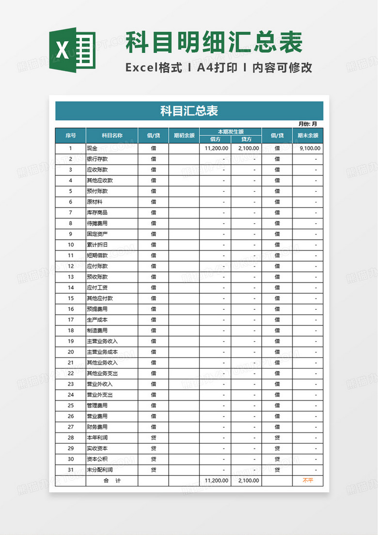 科目明细汇总表excel模板