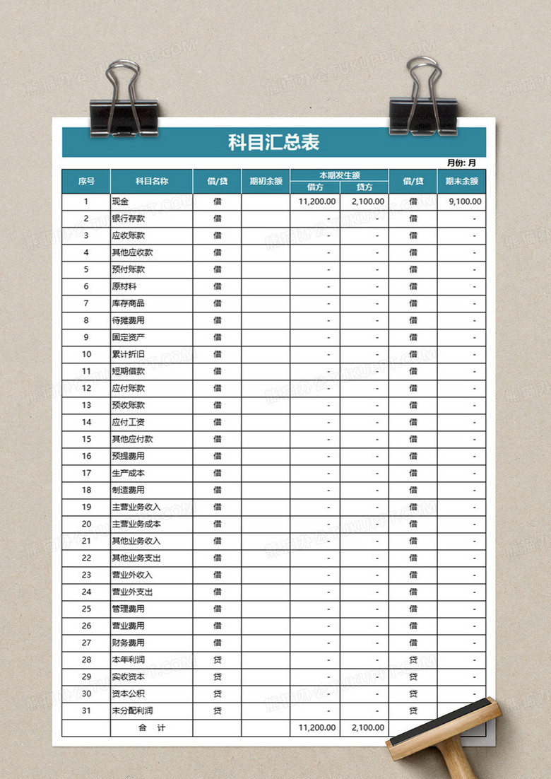 excel明细表格怎么汇总