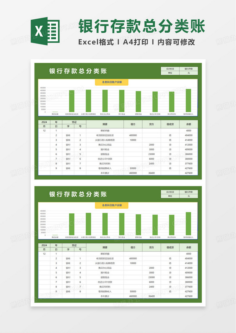 绿色通用银行存款总分类账excel模板