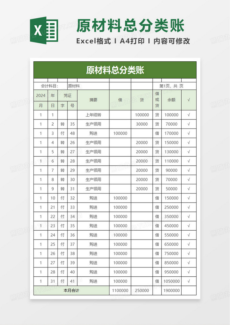 简约通用原材料总分类账excel模板