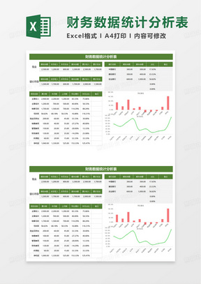 财务报表数据统计分析表excel模板