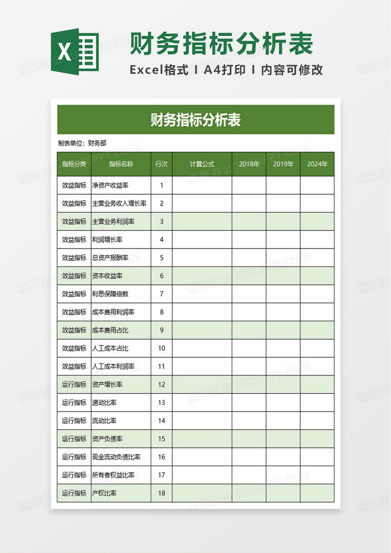 财务指标分析表excel模板