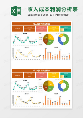 收入成本利润分析表excel模板