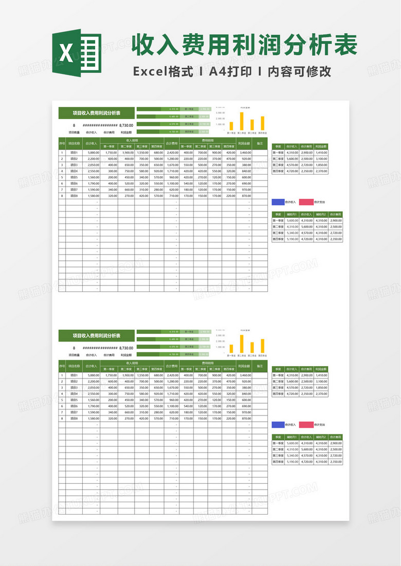 项目收入费用利润分析表excel模板