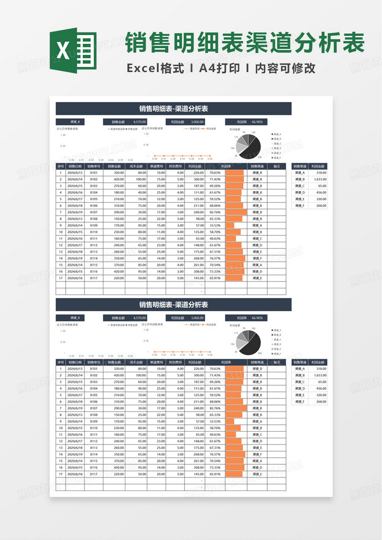 销售渠道分析表excel模板