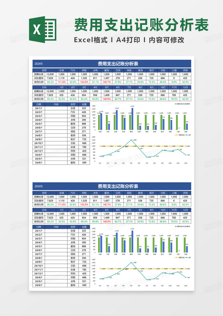 商务费用支出记账分析表excel模板