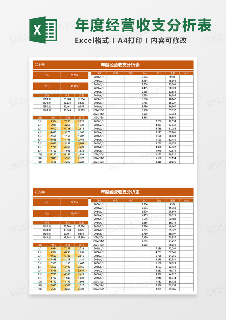 年度经营收支分析表excel模板