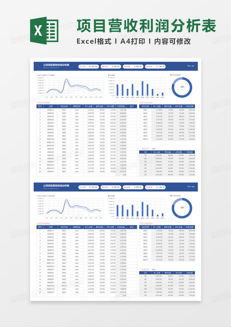 公司项目营收利润分析表excel模板