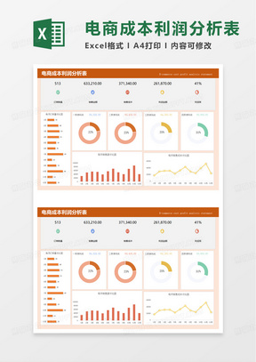 电商成本利润分析表excel模板