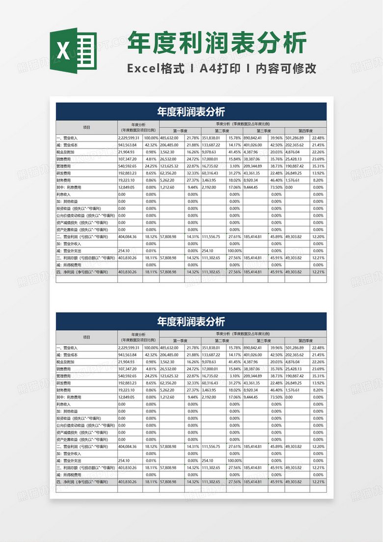 财务报表利润分析表excel模板