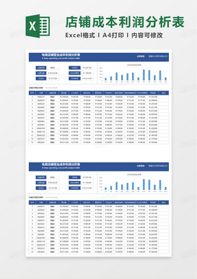 电商店铺营业成本利润分析表excel模板