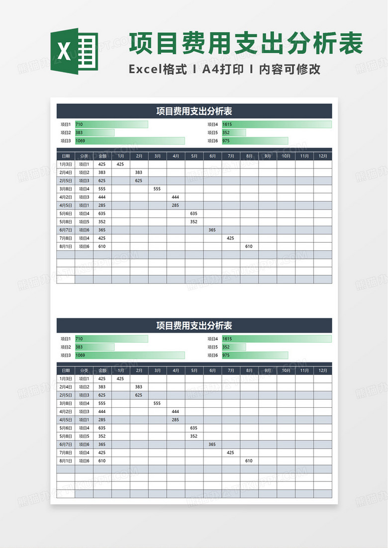 项目费用支出分析表excel模板