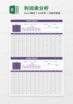 实用财务报表利润表分析excel模板