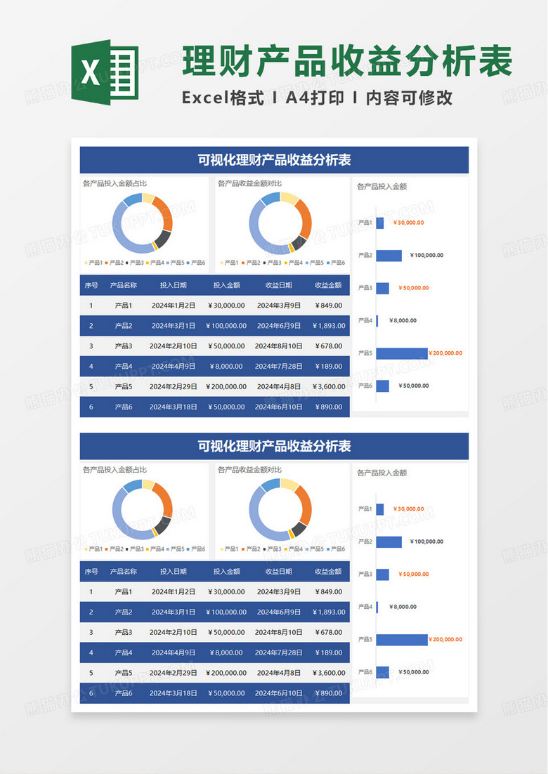 可视化理财产品收益分析表excel模板