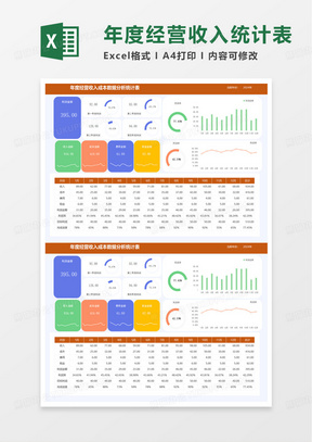 年度经营数据统计分析表excel模板