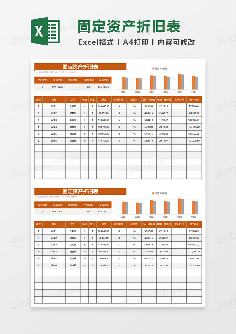 可视化固定资产折旧表excel模板