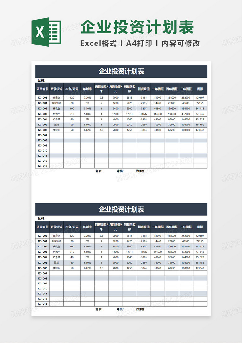 企业投资计划表投资收益表excel模板