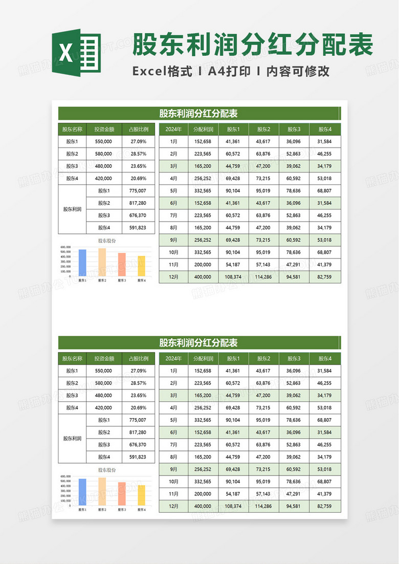 简洁实用股东利润分红分配表excel模板