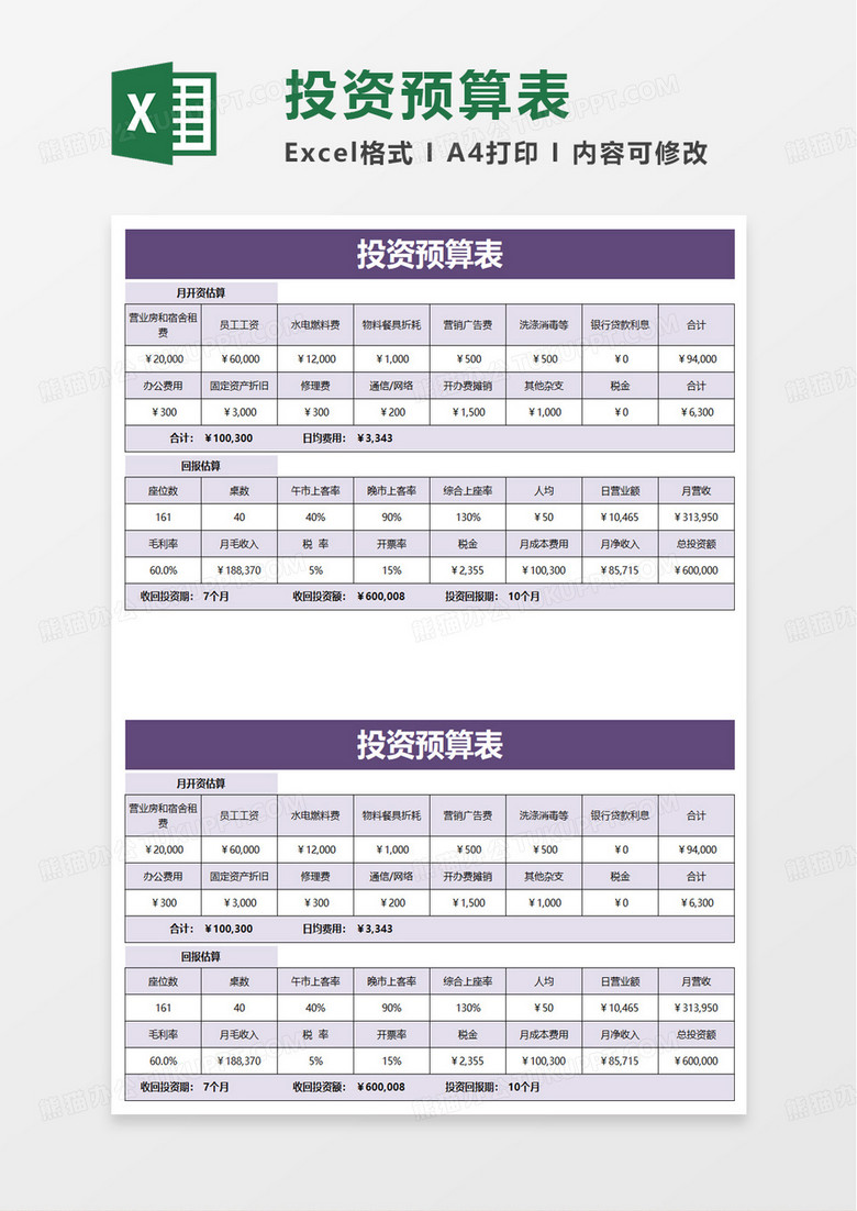 通用商务投资预算表excel模板