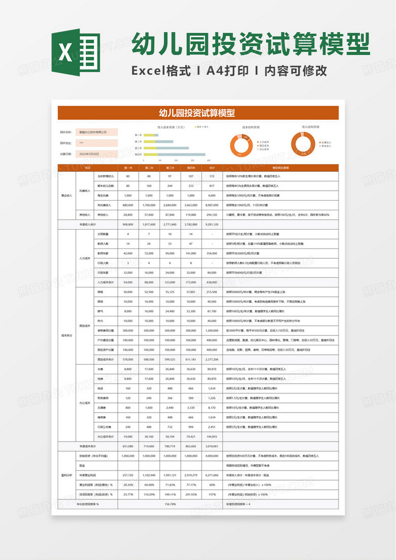 幼儿园投资回报率试算模型excel模板