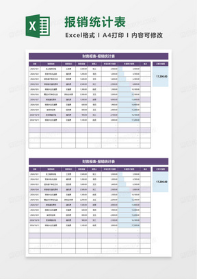 扁平财务报表费用报销统计表excel模板