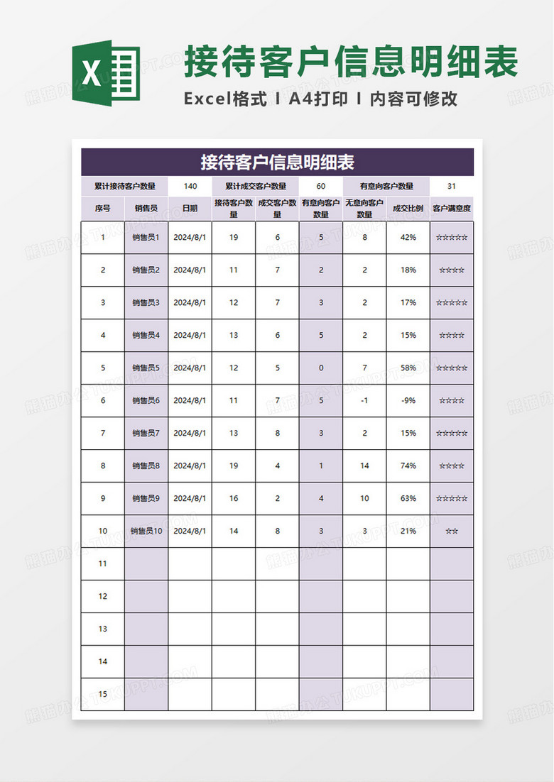 接待客户信息明细表excel模板