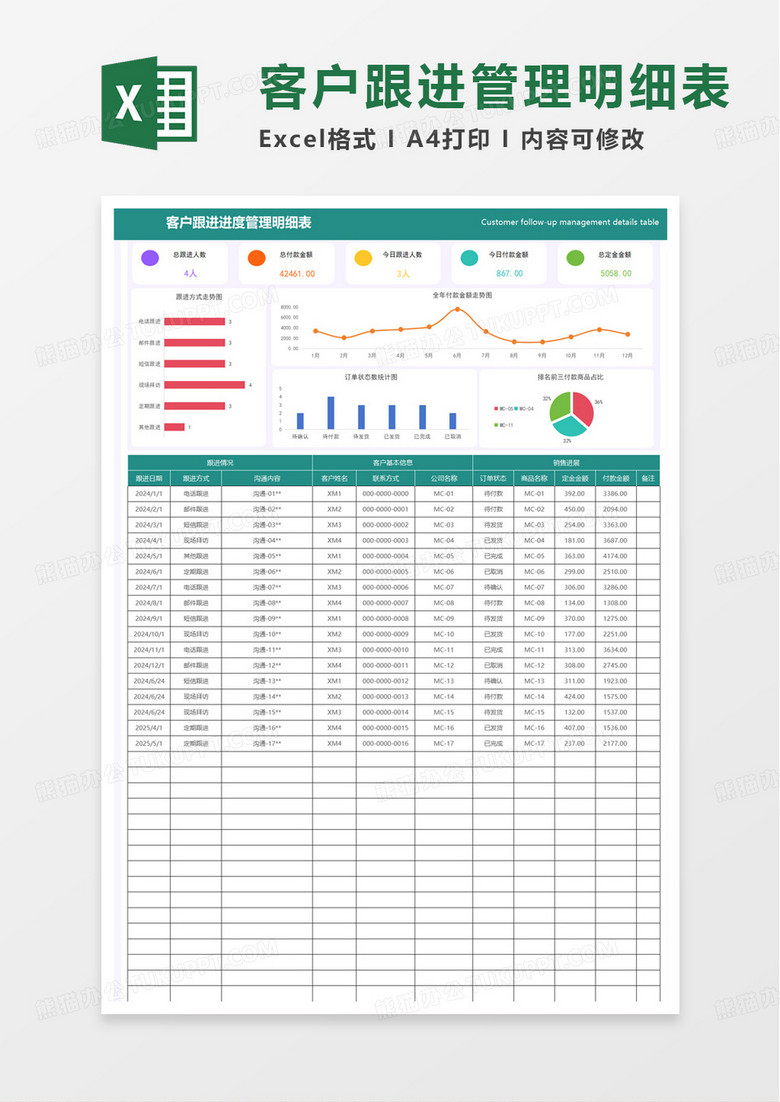 客户跟进进度管理明细表excel模板