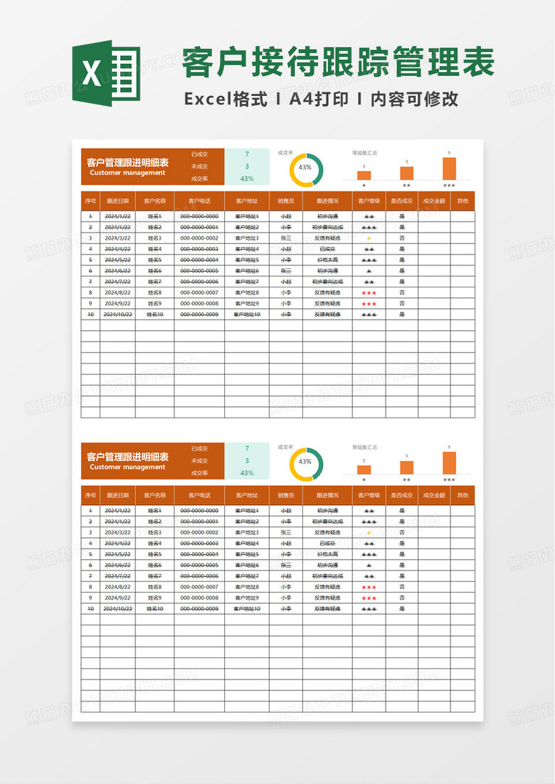 客户管理跟进明细表excel模板