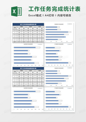 部门工作任务完成情况统计表excel模板
