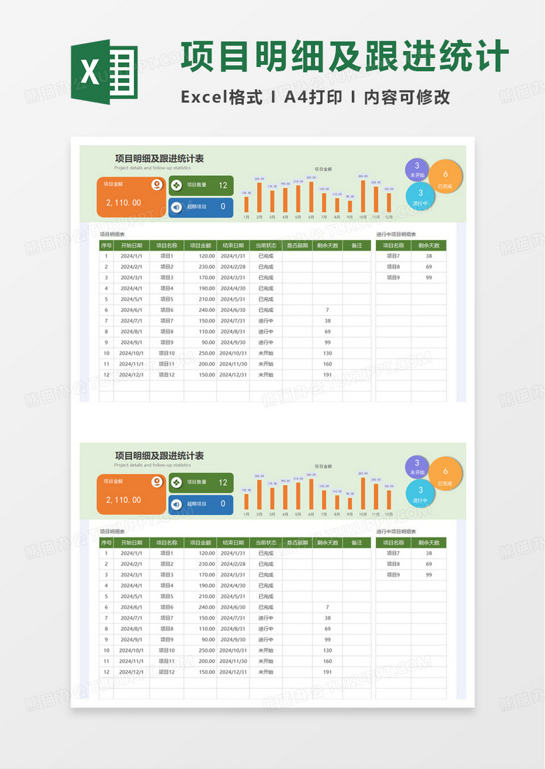 项目明细及跟进统计表excel模板