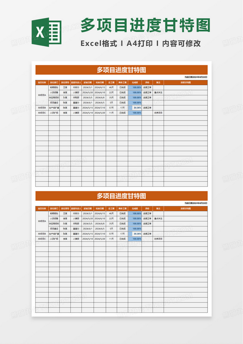 多项目进度计划表自动甘特图excel模板