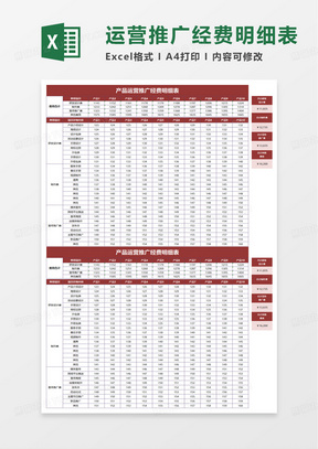 产品运营推广经费明细表excel模板