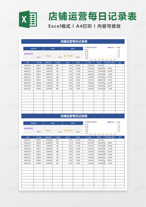 店铺运营每日记录表excel模板