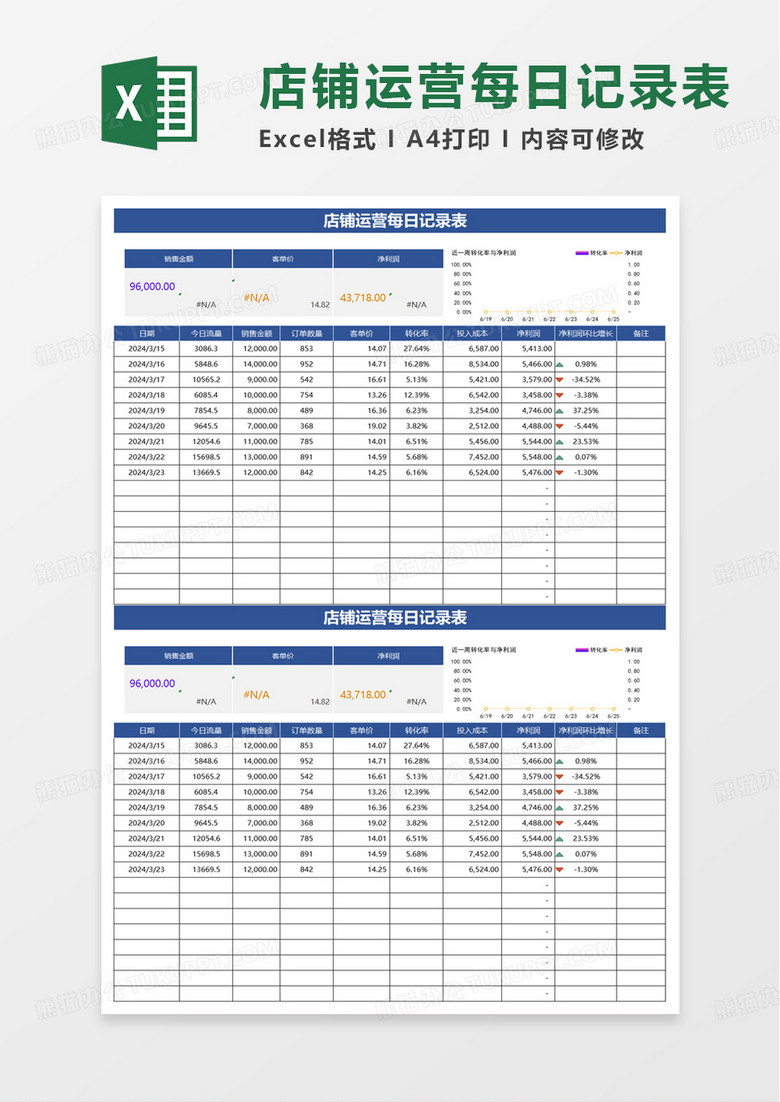 店铺运营每日记录表excel模板