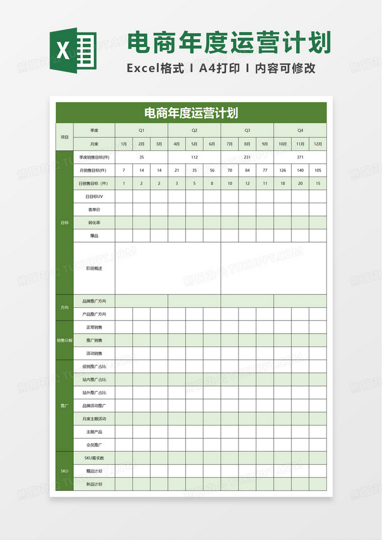 电商年度运营计划excel模板