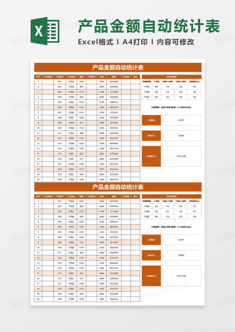 产品金额自动统计表excel模板