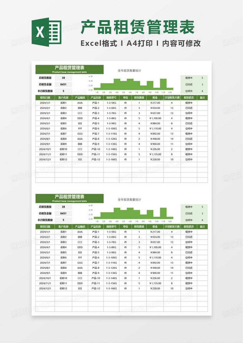绿色产品租赁管理表excel模板