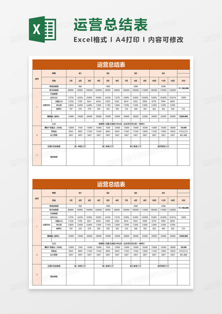 商务扁平运营总结表excel模板