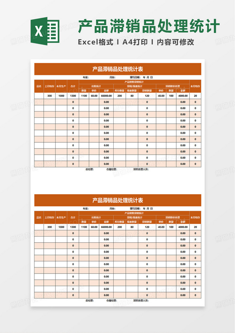 产品滞销品处理统计表excel模板