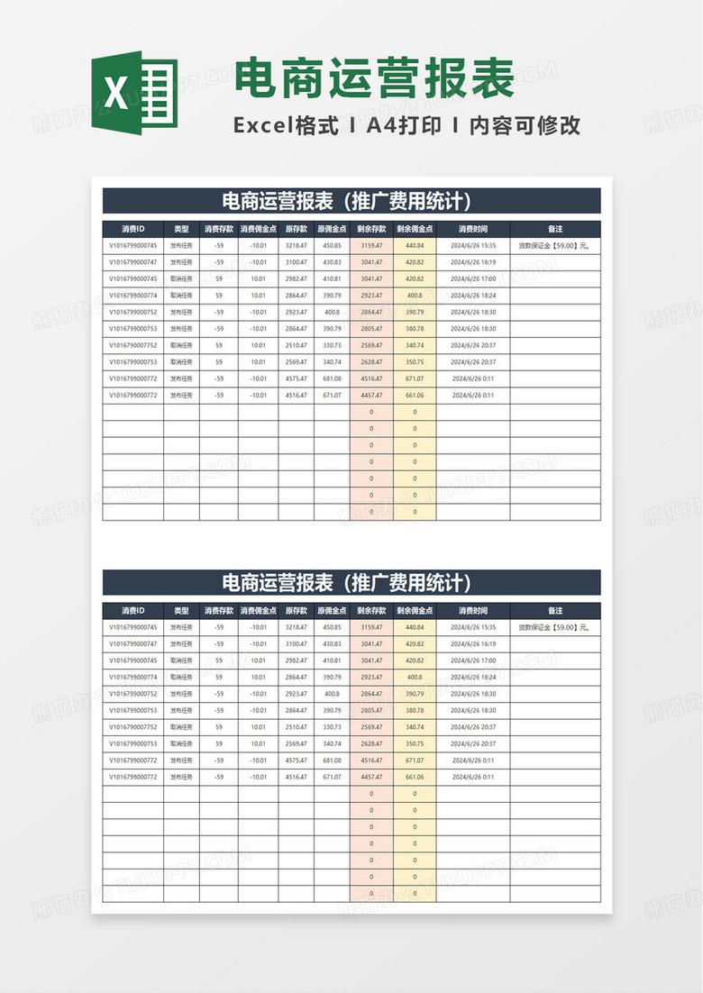 简洁电商运营报表excel模板