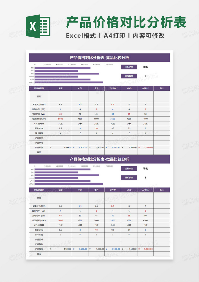 产品价格对比分析表excel模板