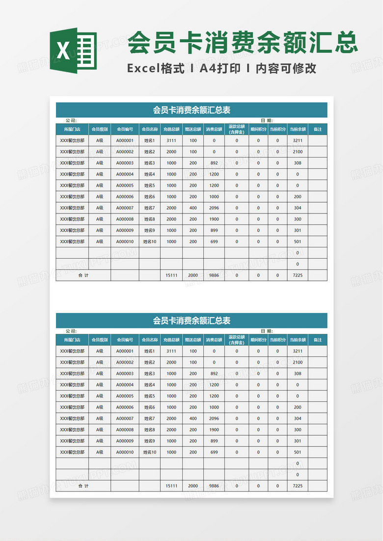 会员卡消费余额汇总表—自动excel模板