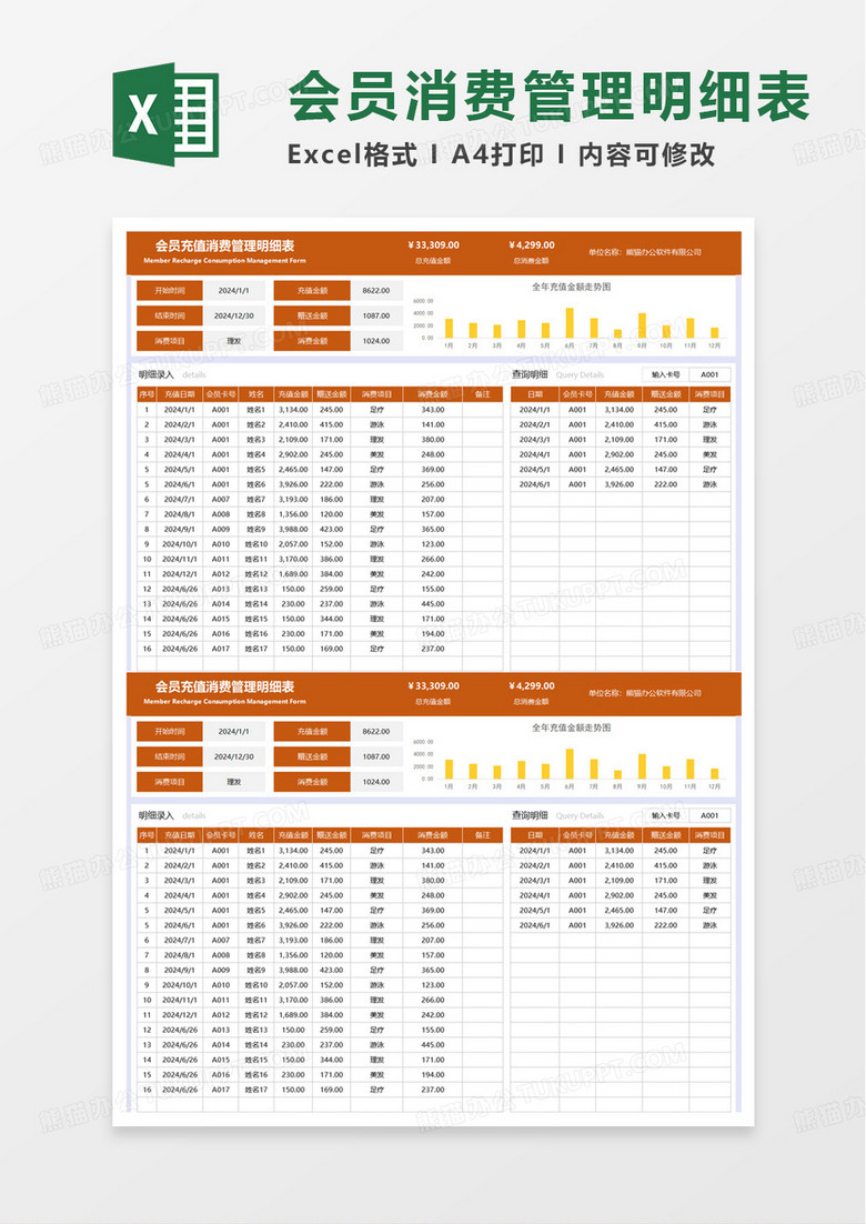 会员充值消费管理明细表excel模板