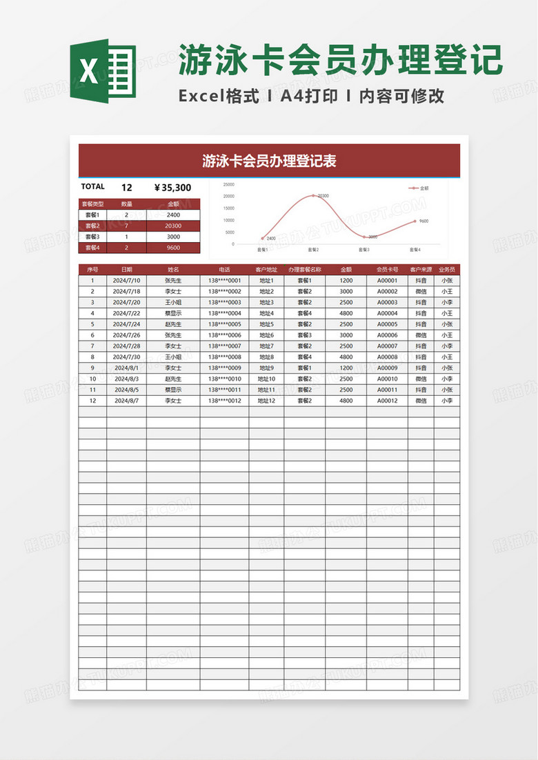 游泳卡会员办理登记表excel模板